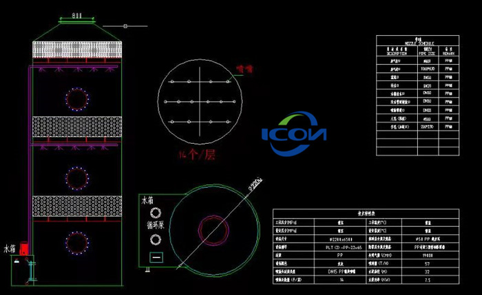 實(shí)驗室廢氣處理系統(tǒng)  